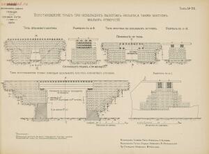 Альбом видов сооружений железных дорог Галиции 1916 года - rsl01004209592_157.jpg