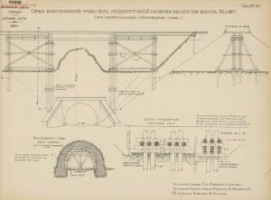 Альбом видов сооружений железных дорог Галиции 1916 года - rsl01004209592_161.jpg