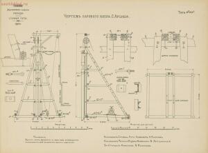 Альбом видов сооружений железных дорог Галиции 1916 года - rsl01004209592_167.jpg