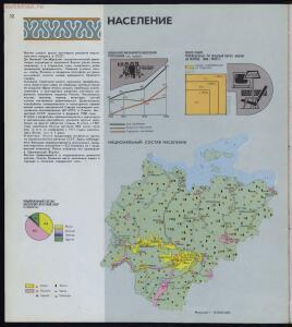 Атлас Якутия социалистическая 1982 год - service-gdc-gdclccn-20-18-69-41-81-2018694181-2018694181_14.jpg