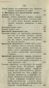 Буфет всевозможных водок 1870 год -  всевозможных водок 1870 год (6).jpg