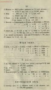 Буфет всевозможных водок 1870 год -  всевозможных водок 1870 год (13).jpg