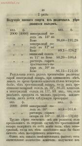 Буфет всевозможных водок 1870 год -  всевозможных водок 1870 год (61).jpg