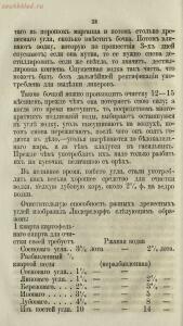 Буфет всевозможных водок 1870 год -  всевозможных водок 1870 год (73).jpg