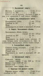 Буфет всевозможных водок 1870 год -  всевозможных водок 1870 год (238).jpg