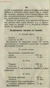 Буфет всевозможных водок 1870 год -  всевозможных водок 1870 год (323).jpg