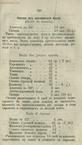 Буфет всевозможных водок 1870 год -  всевозможных водок 1870 год (338).jpg