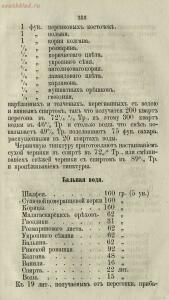 Буфет всевозможных водок 1870 год -  всевозможных водок 1870 год (374).jpg