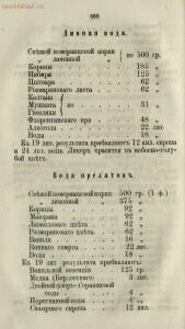 Буфет всевозможных водок 1870 год -  всевозможных водок 1870 год (383).jpg