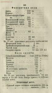 Буфет всевозможных водок 1870 год -  всевозможных водок 1870 год (384).jpg