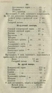 Буфет всевозможных водок 1870 год -  всевозможных водок 1870 год (399).jpg