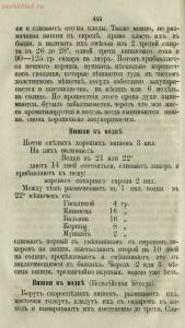 Буфет всевозможных водок 1870 год -  всевозможных водок 1870 год (459).jpg