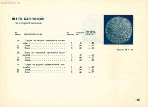 Каталог изделий широкого потребления. Елочные украшения. 1937 год - rsl01005170066_13.jpg