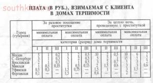 Прейскурант цен в домах терпимости в Российской Империи - 3JzbtPgS874.jpg