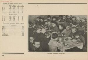 Общественное питание Фрунзенского района от XII к XIII районной партконференции 1934 года - rsl01009354080_50.jpg