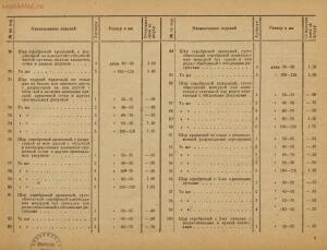 Прейскурант отпускных цен на елочные украшения 1938 года - rsl01005329127_017.jpg