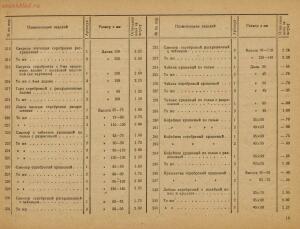 Прейскурант отпускных цен на елочные украшения 1938 года - rsl01005329127_021.jpg