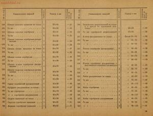 Прейскурант отпускных цен на елочные украшения 1938 года - rsl01005329127_023.jpg