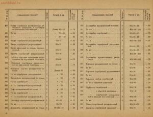 Прейскурант отпускных цен на елочные украшения 1938 года - rsl01005329127_024.jpg