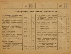 Прейскурант отпускных цен на елочные украшения 1938 года - rsl01005329127_028.jpg