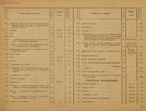 Прейскурант отпускных цен на елочные украшения 1938 года - rsl01005329127_059.jpg