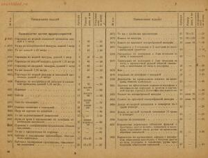 Прейскурант отпускных цен на елочные украшения 1938 года - rsl01005329127_092.jpg