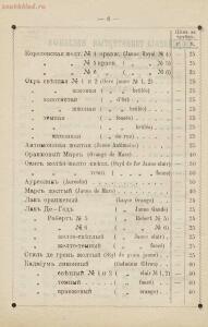 Прейс-курант принадлежностям для живописи Аванцо преемника Риппа, поставщик Московского общества любителей художеств : ф - rsl01010407073_08.jpg