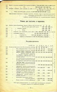 Прейс-курант галантерейных и всевозможных товаров Д.М. Кульварский - 79_e0a69.jpg