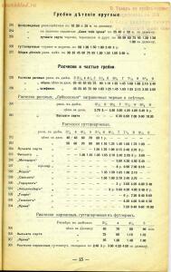 Прейс-курант галантерейных и всевозможных товаров Д.М. Кульварский - 79_32c14.jpg