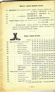 Прейс-курант галантерейных и всевозможных товаров Д.М. Кульварский - 79_75210.jpg