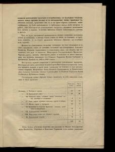 Атлас проектов и чертежей сельских построек 1853 год - 01 (7).jpg