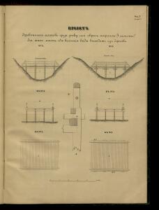 Атлас проектов и чертежей сельских построек 1853 год - 01 (80).jpg