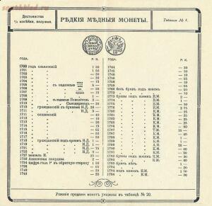 Нумизматические таблицы с рисунками к собиранию редких медных, серебряных, золотых и платиновых монет с 1425 по 1916 г - 127076b.jpg