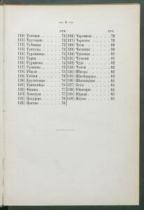 Алфавитный список народов, обитающих в Российской империи 1895 года - 1895 Sp narodov Rossii_011.jpg