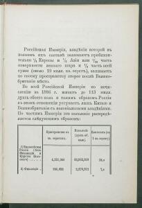 Алфавитный список народов, обитающих в Российской империи 1895 года - 1895 Sp narodov Rossii_015.jpg