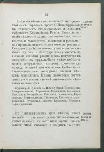 Алфавитный список народов, обитающих в Российской империи 1895 года - 1895 Sp narodov Rossii_069.jpg