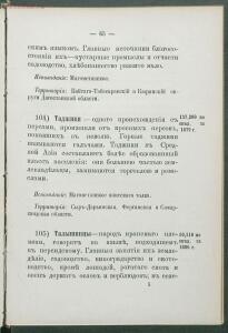 Алфавитный список народов, обитающих в Российской империи 1895 года - 1895 Sp narodov Rossii_077.jpg