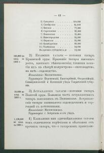 Алфавитный список народов, обитающих в Российской империи 1895 года - 1895 Sp narodov Rossii_080.jpg