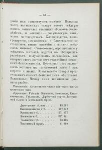 Алфавитный список народов, обитающих в Российской империи 1895 года - 1895 Sp narodov Rossii_081.jpg