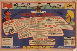 Авиационные плакаты СССР 1920-х годов - 28-WZGf9ShsMI4.jpg