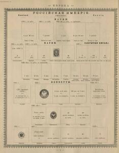 Иллюстрированный альбом для марок всех стран 1896 год - _012.jpg