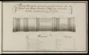 Чертежи древних медных артиллерийских орудий конца XVIII – начала XIX вв. -  (8).jpg