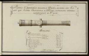 Чертежи древних медных артиллерийских орудий конца XVIII – начала XIX вв. -  (9).jpg