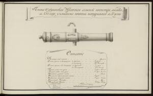 Чертежи древних медных артиллерийских орудий конца XVIII – начала XIX вв. -  (40).jpg