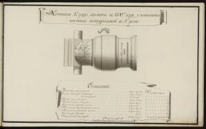Чертежи древних медных артиллерийских орудий конца XVIII – начала XIX вв. -  (74).jpg