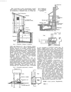 Краткая энциклопедия домашнего хозяйства 1960 года - kratkaia-entciclopediia-domashnego-hoziaistva-1960-p0314.jpg