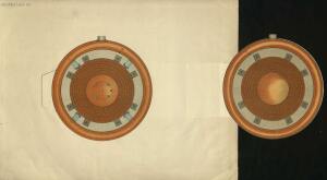 Доменная печь 1901 год. Разборная модель, состоящая из 8 разборных частей в красках - rsl01010674786_06.jpg