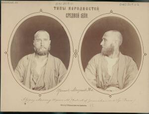 Типы народностей Средней Азии 1876 год - 55-M7x7y93pIZc.jpg