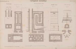 Альбом городских и сельских построек 1881 год - 15-p28ePHWfRwE.jpg