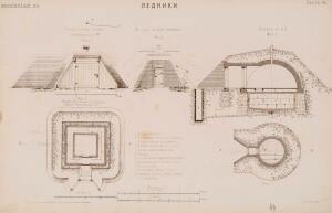 Альбом городских и сельских построек 1881 год - 44-D8CdAyeK6QY.jpg